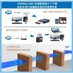 【AC 600M雙頻】迷你5G無線網卡(無線網卡 免驅動網卡 wifi wifi接收器 wifi分享器 wifi基地台 網卡)