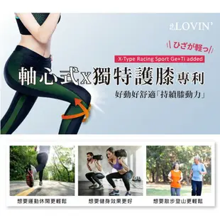 【婭薇恩aLOVIN】鍺鈦疾繎加壓飛塑褲★膝蓋支撐/支撐肌肉/運動壓力褲/加速運動(極光藍_3尺寸)