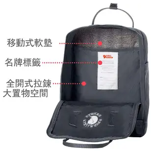 瑞典北極狐｜Fjällräven Re-Kanken Classic後背包- 633深橄綠(FR23548)