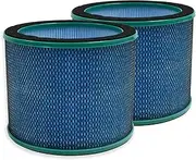 PUREBURG Replacement Filter Compatible with ULTTY R021 R21 R020 R20 Bladeless Tower Fan + Air Purifier 2-in-1 & MODERE Hot + Cold Air Purifier,2-Pack H13 HEPA Air Clean
