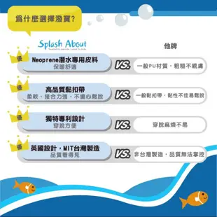 二手 Splash About 潑寶 BabyWrap 包裹式保暖泳衣 粉色