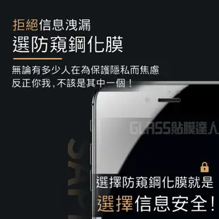 POCO 防偷窺滿版玻璃貼 玻璃保護貼 適用 X6 C65 F5 X5 X4 Pro M5 M4 Pro M3 Pro