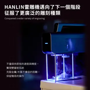 HANLIN-LSZ5 萬雕王 一機雙雕 雙雷射自動對焦雕刻機 神腦生活