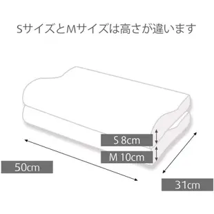 日本Costco 好市多 賣到常常缺貨的TEMPUR 丹普 丹麥製 原創感溫枕頭 舒眠枕 人體工學枕 記憶枕 快眠枕