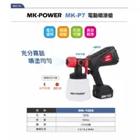 在飛比找蝦皮購物優惠-MK power MK-P7 電動噴漆槍 鋰電噴漆槍 18V