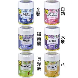 日本 UNIMAT RIKEN ZOO 系列 營養補充錠 口嚼錠