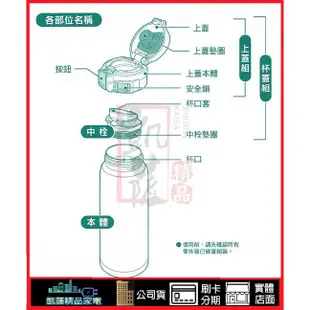 象印保溫瓶 SM-SA / SC / SD /SE / SG 36、48、60 SP 24 中栓原廠零件