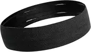 [Perfeclan] Running Headband Elastic Hair Band Breathable Sweat Band Multipurpose Sweatband Hairband for Yoga Exercise Gym Workout Soccer