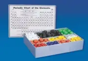 Atomic / Molecular Model Kit, Molded Balls