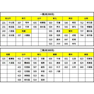 Panasonic 國際牌- 50吋4K連網LED液晶電視TH-50MX650W含基本安裝+舊機回收 送原廠禮 大型配送