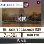 美國【AT&T】【T-MOBILE】雙電信 B方案 無限上網 總共 5GB/10GB/20GB 高速 7天~30天 不含