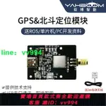 亞博智能 GPS北斗雙模定位模塊BD衛星導航ROS機器人IMU慣導STM32