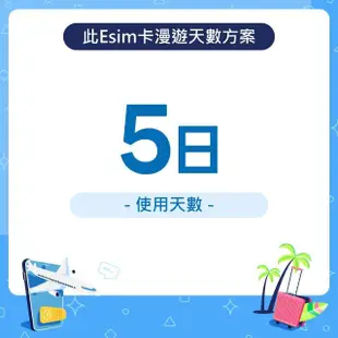 【漫遊達人】國際漫遊網路卡 ESIM 中國 5日 每天1.9GB上網卡 用完斷網(行動網路 立即開通 亞洲)