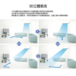 DAIKIN 大金 大關U系列 冷暖一對一變頻空調 FTXV36UVLT RXV36UVLT 【雅光電器商城】