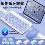 IPAD藍牙鍵盤 中文注音 滑鼠鍵盤 手機 平板 IPAD 華為 蘋果 通用鍵盤 藍牙鍵盤 手機鍵盤 無線鍵盤 鍵盤滑鼠