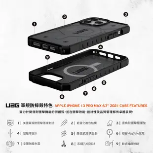 UAG iPhone 15 14 Pro Max Plus MagSafe PathFinder軍規耐衝擊防摔手機保護殼