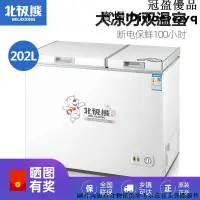 在飛比找蝦皮購物優惠-【冰箱 冰櫃】北極熊家用小型冰櫃單溫冷凍冷藏臥式節能雙溫雙門