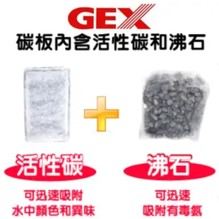 【GEX】日本五味 烏龜 專用過濾器替換棉×8盒 兩棲 碳板 活性碳 沸石G-115-1八盒(角落過濾器專用替換棉8盒)