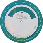 FONDOTIN Bmi Weight Quick Look Wheel Wall Mount Bmi Calculator Chart for Management Design for Convenient Home Use for Health Monitoring and Obesity Awareness