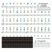 5 in 1 Universal Piano learner Sticker 54/61/88 Key Note Music Keyboard Stickers