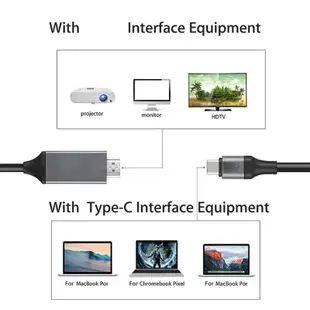 Lily* USB 3.1 USB-C Type C 轉 HDMI 兼容電纜 HDTV HDMI 兼容公對公