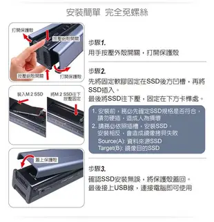 【公司貨附發票 】ASUS華碩 RT-AC66U+  b1 (RT-AC66U PLUS)