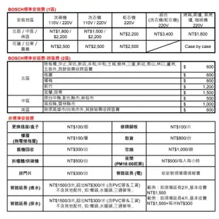 【含稅。分期。贈三寶】SCE52M75EU 7人份 寬60CM 德國博世 BOSCH 嵌櫃式 烤箱型 洗碗機