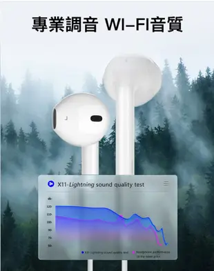 JELLICO 超值系列Lightning接頭三鍵式有線耳機 JEE-X11-WT (6.7折)