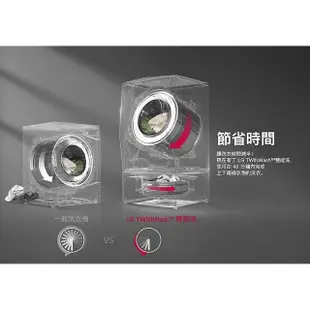 【LG 樂金】13+2公斤◆蒸洗脫WiFi TWINWash雙能洗洗衣機◆冰磁白(WD-S13VCW+WT-SD201AHW)