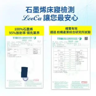 【LooCa】石墨烯遠紅外線四件式寢具組(雙人5尺-多款任選)