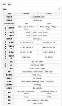 在飛比找Yahoo!奇摩拍賣優惠-超級新 Fujitsu DL3750+ 點陣式印表機