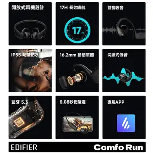 【EDIFIER】Comfo Run 開放式無線運動耳機(#真無線耳機 #無線耳機 #藍牙耳機 #運動耳機)