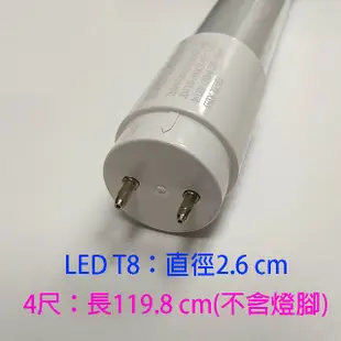 億光 T8 20W 4尺 LED 燈管(白光)