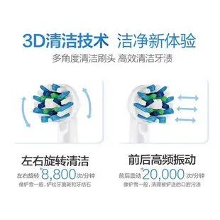 🦐免運🦐充電顯示 低電量提醒 人氣情侶款 3D護齒 美齒神器 歐樂B PRO600 PLUS Oral-B 電動牙刷