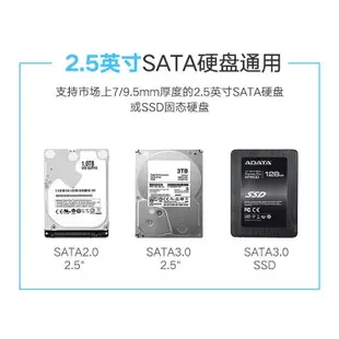 內接硬碟♨2.5寸移動硬盤盒SATA轉USB3.0/3.1Type-c機械硬盤盒SSD高速外接盒