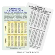 3 x Chinese Astrology Chart Reference Year Correspondences Guide Pocket Size 2 S