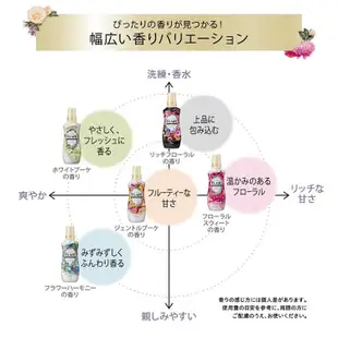 日本花王FLAIR 超濃縮衣物柔軟精540ml/罐 洗衣精 柔軟精 衣物清潔