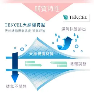 ATUM天絲棉透氣除臭生理褲中高腰款