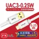 PX PX大通 USB 3.1 GEN1 C to A超高速充電傳輸線(0.25m) UAC3-0.25W