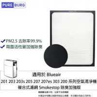 在飛比找momo購物網優惠-【PUREBURG】適用Blueair 201 203 20