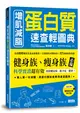 增肌減脂 蛋白質速查輕圖典：收錄800種常見食品營養素╳正確養肌減重祕訣╳57道健瘦身食譜 (二手書)