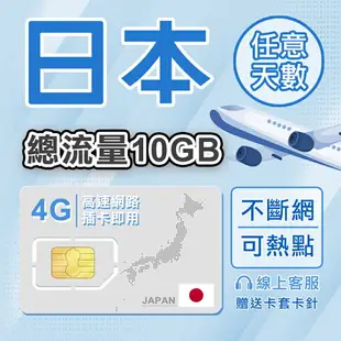 【限時優惠全面8折起】日本網卡 5~90天 天數任選 總流量10GB 日本電信訊號網路卡 日本SIM卡 純上網