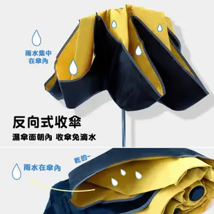 好傘王 輕白款電光降溫反向折傘 (多色可選) 防曬 黑膠 自動折傘 終身維修免費 (3.7折)