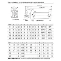 在飛比找蝦皮商城精選優惠-In stock氣動SC標準氣缸SC63*25/50/75/