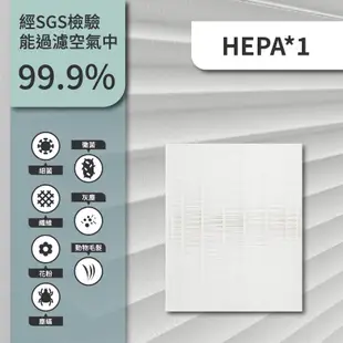 適用Coway AP-1512HH AP-1512HHW 1512 AP1512 旗艦環禦型空氣清淨機HEPA活性碳濾網