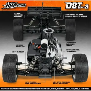 【車車共和國】HB Racing D8T Evo3 1/8 引擎越野競賽卡車、SANWA M17 ＃HB204575
