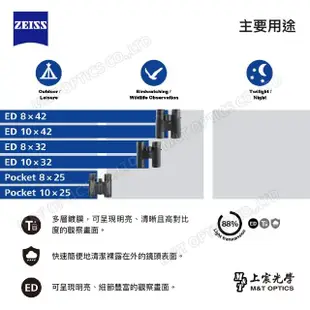 【ZEISS 蔡司】Terra ED Pocket 8x25 雙筒望遠鏡（黑）(公司貨)