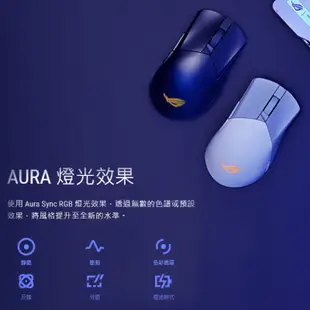 ASUS 華碩 GLADIUS III WIRELESS AIMPOINT 電競滑鼠 無線 有線 藍牙 三模式 AS15