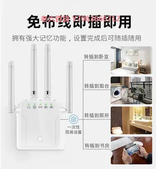 精品【5G千兆i擴展器】樂光i信號擴大器橋接家用路由器wifi放大高速穿墻轉有線網絡增強中繼wife接收器