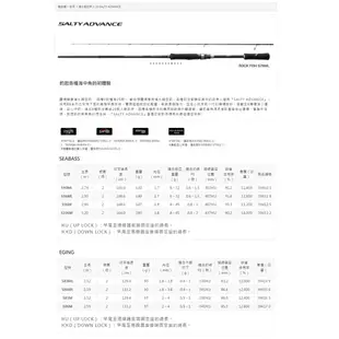 【獵漁人】SHIMANO 19 SALTY ADVANCE 海水路亞竿 岸拋 海鱸 軟絲 鐵板 青物